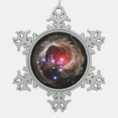 Search for dust ornaments Universe