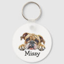 Search for pet magnets keychains Funny