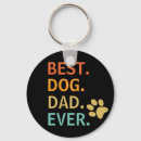 Search for dog christmas keychains Puppy