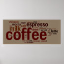 Recherche de moka posters Boisson