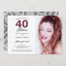 Recherche de photo 40 ans invitations Pour elle
