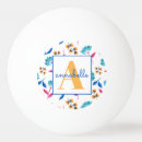 Recherche de art balles ping pong Pour elle
