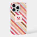 Search for candy cases Trendy