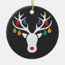 Search for rudolph the red nosed reindeer ornaments Antlers