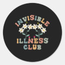 Search for peering stickers Accessibility to care