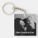 Search for nannie keychains Nana