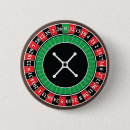 Recherche de de roue badges Roulette