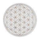 Recherche de nouvel âge dessous de verres Chakra