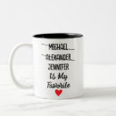 Search for favorite child mugs Funny fathers day