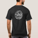Recherche de shia tshirts Imam