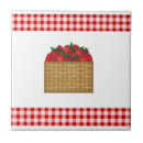 Recherche de panier carreaux Fruits