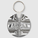 Recherche de raptor porteclés Effrayant