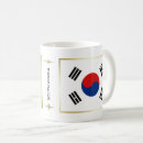 Search for south korea mugs World flags