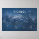 Search for transparent posters Modern