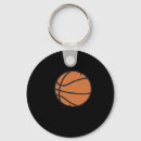 Search for oops keychains Athlete