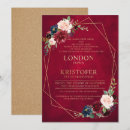 Recherche de london invitations Londres