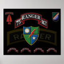 Recherche de garde forestière posters Armée