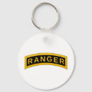 Search for ranger keychains Patriotism