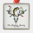 Search for deer antlers ornaments Country