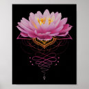 Search for lotus pose posters Yoga practice