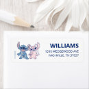 Search for stitch return address labels Disney