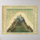 Search for moutain art Mountains