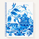 Search for blue willow Chinoiserie