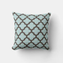 Search for aqua and brown pillows Elegant