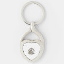 Search for laundry keychains Quotes
