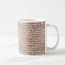 Search for orthodontics mugs Teeth