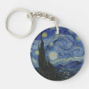 Search for post round keychains France
