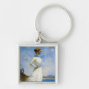 Search for franks keychains Vintage