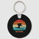 Search for ski resorts keychains Snowboarder