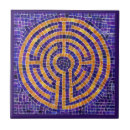 Recherche de spirituel carreaux Méditation