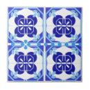 Search for blue tiles Farmhouse
