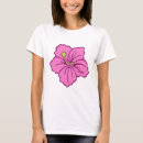 Recherche de tropiques vêtements Floral