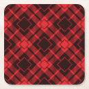 Search for gaelic barware Tartan