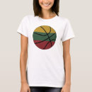 Recherche de nba tshirts Championnat
