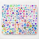 Search for blob mousepads Abstract