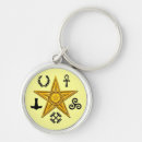 Search for pagan symbol keychains Celtic