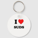 Search for suds keychains Bubbles
