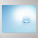 Search for drops posters Droplet