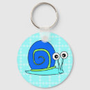 Search for blue happy keychains Pretty