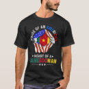 Search for cameroonians America