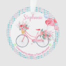 Recherche de roue ornements Girl