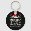 Search for christ to keychains Most