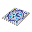 Recherche de italien carreaux Tuile