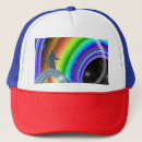 Recherche de portail casquettes Dimension