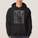 Search for korean hoodies Pride