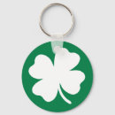 Recherche de trèfle porteclés Clou